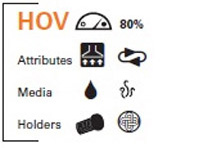 hov